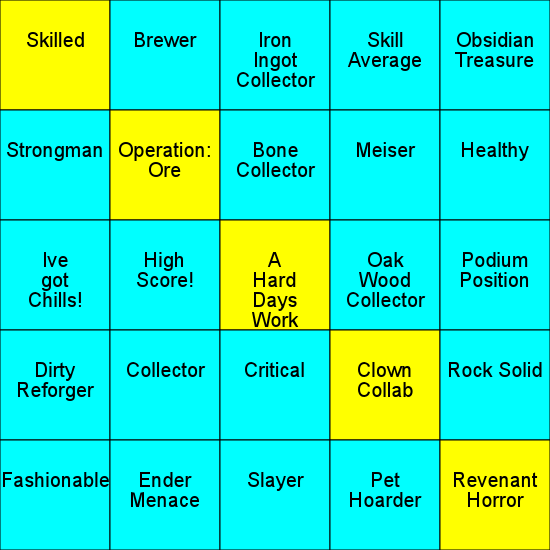 Bingo Grid